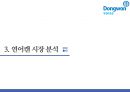 동원F&B(Dongwon F&B) 연어캔 마케팅 조사 보고서 및 전략 제안서.pptx 8페이지