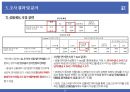 동원F&B(Dongwon F&B) 연어캔 마케팅 조사 보고서 및 전략 제안서.pptx 33페이지