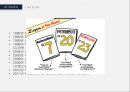 [인터넷마케팅] 서비스를 파는 기업 ZAPPOS (A study on the ZAPPOS using the internet site) 자포스 zappos 기업분석 {기업개요, 시장현황, 기업분석, SWOT, STP, 4C}.pptx 7페이지
