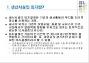 다국적기업의 국제생산입지 선정 성공 및 실패사례 {생산시설의 입지 정의 & 국제생산입지 선정사례}.ppt 3페이지