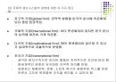 다국적기업의 국제생산입지 선정 성공 및 실패사례 {생산시설의 입지 정의 & 국제생산입지 선정사례}.ppt 9페이지