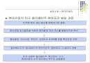 다국적기업의 국제생산입지 선정 성공 및 실패사례 {생산시설의 입지 정의 & 국제생산입지 선정사례}.ppt 12페이지