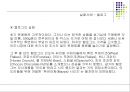 다국적기업의 국제생산입지 선정 성공 및 실패사례 {생산시설의 입지 정의 & 국제생산입지 선정사례}.ppt 30페이지