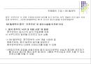 다국적기업의 국제생산입지 선정 성공 및 실패사례 {생산시설의 입지 정의 & 국제생산입지 선정사례}.ppt 34페이지