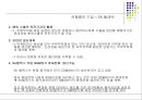 다국적기업의 국제생산입지 선정 성공 및 실패사례 {생산시설의 입지 정의 & 국제생산입지 선정사례}.ppt 35페이지
