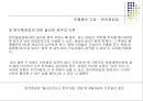 다국적기업의 국제생산입지 선정 성공 및 실패사례 {생산시설의 입지 정의 & 국제생산입지 선정사례}.ppt 41페이지