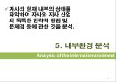 외부환경과 내부환경 분석 {환경분석 정의, 외부환경분석, SWOT분석(APPLE 사례), 경쟁자 분석, 고객/인터넷 사용자 분석, 내부환경 분석}.ppt 40페이지