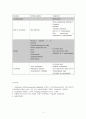 CDAD (clostridium-difficile-associated-disease) {Clostridium difficile 정의와 증상, 전파 및 발병경로, 위험 요인, 진단과 치료} 6페이지