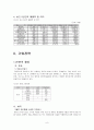[동부 건설] 동부 익스프레스 Express 9페이지