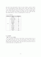 [동부 건설] 동부 익스프레스 Express 10페이지