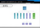 [동부 건설] 동부 익스프레스 Express.ppt 5페이지