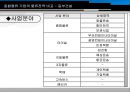 [동부 건설] 동부 익스프레스 Express.ppt 8페이지