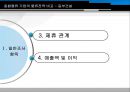 [동부 건설] 동부 익스프레스 Express.ppt 13페이지
