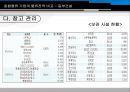 [동부 건설] 동부 익스프레스 Express.ppt 19페이지