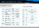 [동부 건설] 동부 익스프레스 Express.ppt 24페이지