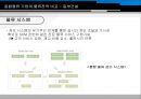 [동부 건설] 동부 익스프레스 Express.ppt 38페이지