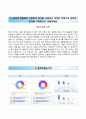 [베스트합격 자기소개서]＊[현대파워텍 Hyundai Powertech 자기소개서] 현대파워텍 (전문기술인력) 우수자소서 ×면접기출문제 {현대파워텍자기소개서▲현대파워텍자소서} 이력서 추천Resume
 4페이지