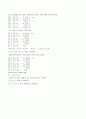 [기초회로실험 A+ 받은 예비+ 결과 실험] 20. 회로망 정리의 검증 : 회로망 해석시 자주 쓰이는 중첩의 정리, 테브낭-노튼의 정리, 밀만의 정리 및 상반정리 등을 실험을 통해 검증해 본다 6페이지