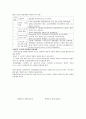 최신디지털공학실험 제10판 실험3 수체계 : 2진수 또는 BCD(binary coded decimal)수를 10진수로 변환, BCD 수를 디코딩하고 7-세그먼트로 표시해 주는 디지털 시스템 구성, 회로의 고장 진단.
 6페이지