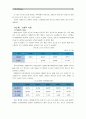 [보건교육D형] 노인의 안전과 사고예방에 대한 교육 - 「그린의 프리시드-프로시드 PRECEDE-PROCEED 모형을 적용」 사회적 사정,역학적 진단,행위 및 환경적 사정,교육 및 생태적 사정,행정 및 정책적 사정,수행 -보건교육  4페이지