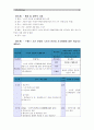 [보건교육D형] 노인의 안전과 사고예방에 대한 교육 - 「그린의 프리시드-프로시드 PRECEDE-PROCEED 모형을 적용」 사회적 사정,역학적 진단,행위 및 환경적 사정,교육 및 생태적 사정,행정 및 정책적 사정,수행 -보건교육  9페이지