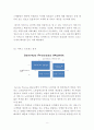 제주항공 기업분석및 제주항공 서비스마케팅 전략분석및 제주항공 미래전략 제안 레포트 8페이지