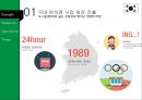 세븐일레븐 마케팅 SWOT,STP,4P전략분석과 세븐일레븐 기업분석및 세븐일레븐 문제점분석과 대처방안연구 PPT 레포트 10페이지