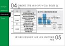 세븐일레븐 마케팅 SWOT,STP,4P전략분석과 세븐일레븐 기업분석및 세븐일레븐 문제점분석과 대처방안연구 PPT 레포트 20페이지