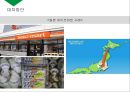 세븐일레븐 마케팅 SWOT,STP,4P전략분석과 세븐일레븐 기업분석및 세븐일레븐 문제점분석과 대처방안연구 PPT 레포트 71페이지