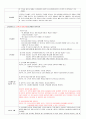 [A+ 케이스스터디] A+맞은 모성간호학 NSVD (Normal Spontaneous Vaginal Delivery 자연분만) 케이스스터디 CaseStudy 임산부 간호과정 16페이지