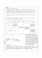 성인간호학 ESRD (End Stage Renal Disease 말기 신장질환) 간호과정 케이스스터디 CaseStudy 13페이지