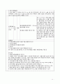 성인간호학 ESRD (End Stage Renal Disease 말기 신장질환) 간호과정 케이스스터디 CaseStudy 14페이지