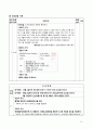 성인간호학 ESRD (End Stage Renal Disease 말기 신장질환) 간호과정 케이스스터디 CaseStudy 24페이지