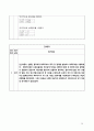 성인간호학 ESRD (End Stage Renal Disease 말기 신장질환) 간호과정 케이스스터디 CaseStudy 26페이지