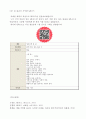 [컴퓨터의 이해] QR코드(code)의 유용성 역기능, QR코드 만들기(네이버 QR 코드), 봄 내음이 가득한 QR코드(QR코드로 만들어 본 한 편의 시; 소중한 사람에게 보내는 편지) 4페이지
