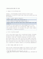생명과환경 - 연명치료를 중단할 경우 발생할 수 있는 문제에 대해 생각 {생명과환경 연명치료중단, 연명치료중단 문제, 안락사, 존엄사, 연명치료중단 외국사례와 문제점} 6페이지