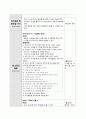 [유아교육과정] 만4세, 음식을 주제로한 일일활동계획안, 음식(생활주제), 음식과 우리생활(주제),올바른 식사예절(소주제) 3페이지