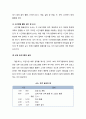 [보육保育학개론] 보육교사의 지도 방법 - 수업 운영의 원리, 수업 운영의 실제(일일 활동의 기획 및 구성, 보육 프로그램의 실제, 일일 활동 전개시 유의점) 4페이지