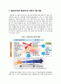≪공공데이터(Public Data)≫ 공공데이터와 공공데이터 개방의 개념 정립, 공공 데이터 개방과 활용, 각국의 공공데이터 정책과 주요 활용 사례 2페이지