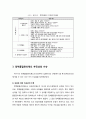 정책政策품질관리제도의 의의와 정책품질관리의 체계 및 정책품질관리제도 추진상의 이슈 5페이지
