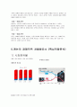 캐논 canon 기업분석과 SWOT분석및 캐논 마케팅 4P,STP 전략분석과 캐논 기업 핵심역량분석 레포트 10페이지