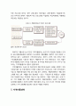 [사회복지social welfare개론] 사회복지실천 현장의 이해 - 사회복지협의회, 사회복지공동모금회, 지역사회복지관, 자활사업 실천기관, 지역아동센터, 건강가정지원센터, 지역사회복지운동 7페이지