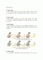 [영유아발달] 영아기의 감각운동단계(1단계~6단계) 및 대상영속성의 발달(1단계~5단계) 6페이지