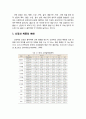 [영유아발달] 영아의 신체 성장(Physical Growth) - 신장과 체중의 변화, 신체 비율의 변화, 골격발달, 근육 발달, 치아 발달 2페이지