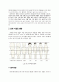 [영유아발달] 영아의 신체 성장(Physical Growth) - 신장과 체중의 변화, 신체 비율의 변화, 골격발달, 근육 발달, 치아 발달 4페이지