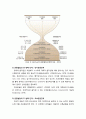 [영유아발달] ≪유아기 대근육 운동발달(大筋肉 運動發達)≫ 운동, 운동의 개념, 운동발달과정(반사운동단계,초보운동단계,기본운동단계,전문운동단계)
 3페이지