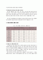 [사회복지社會福祉개론] 변화하는 사회와 사회복지 - 사회변화에 따른 사회복지의 전개 양상, 현대사회의 변화 양상, 비평적 사고와 사회복지 5페이지