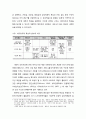 노인老人의 정보화(인터넷 활용)와 노인의 사회적 네트워크(노인 정보복지의 향상)에 관한 이해 5페이지