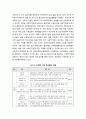 사회적 기업(社會的企業/Social Enterprise) - 사회적기업의 개념(등장배경 및 개념정의와 판단기준), 한국 사회적기업의 특징(사회적기업의 연혁과 사회적기업육성법의 시행결과) 7페이지
