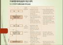 [시스템안전공학安全工學] 건설업의 재래형 재해에 대한 개선대책 (건설업의 재래형 재해에 대한 정의, 건설업의 특징, 안전활동과 재해자 직종 및 기인물에 따른 재해와 개선대책) 15페이지
